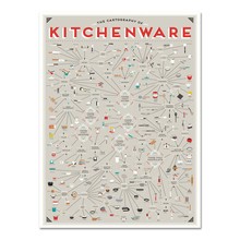 Pop Chart Lab - The Cartography of Kitchenware
